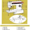 Kenmore 158.10690 - 158.10692 Sewing Machine Manual