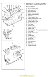 Janome 2222 Sewing Machine Instruction Manual