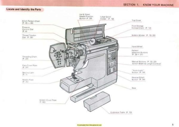 Kenmore 385.1950180 - 385.1950280 Sewing Machine Manual