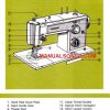 Kenmore 158.17570-17571-17572 Sewing Machine Instruction Manual
