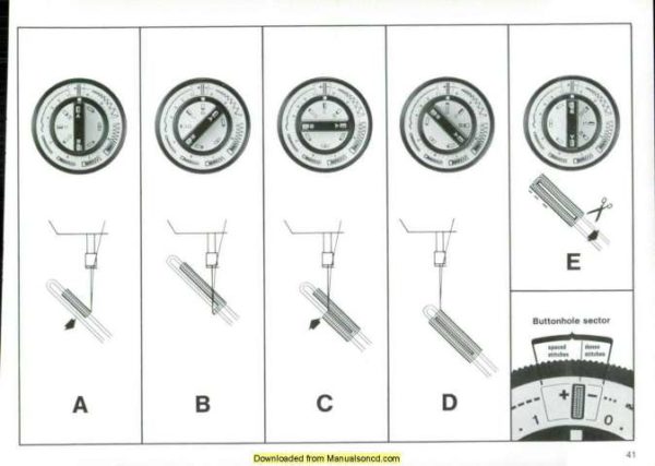 Pfaff 1196-1199 Sewing Machine Instruction Manual