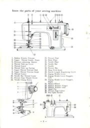 Jones 1681 Sewing Machine Instruction Manual