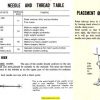 Kenmore 148.1302 - 148.13023 Sewing Machine Manual