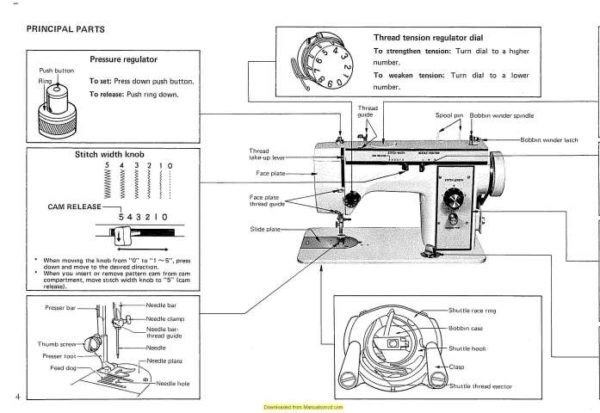 New Home 531 Sewing Machine Instruction Manual