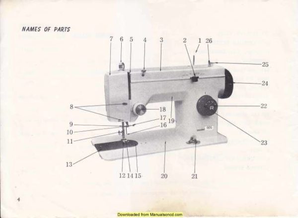 Seammaster 601 Sewing Machine Instruction Manual