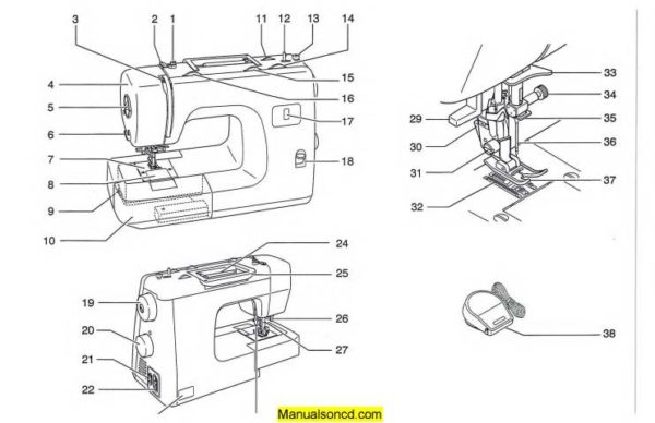 Singer 2623 Quantum Sewing Machine Instruction Manual