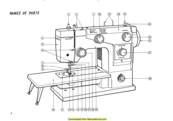 New Home 611 Sewing Machine Instruction Manual