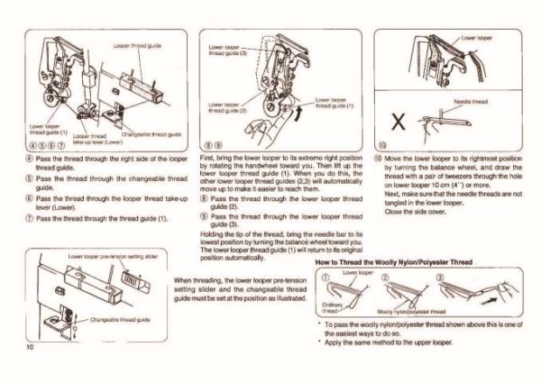 Janome 634D MyLock Sewing Machine Instruction Manual
