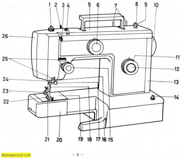 Necchi 503 FA Sewing Machine Instruction Manual