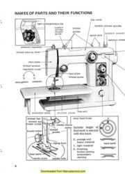 Janome 605 Sewing Machine Instruction Manual