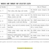 New Home Janome 545 Sewing Machine Instruction Manual - Image 4