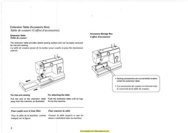 Elna 1010 Sewing Machine Instruction Manual