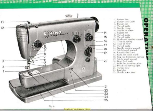 Viking Husqvarna Special 19 Sewing Machine Instruction Manual