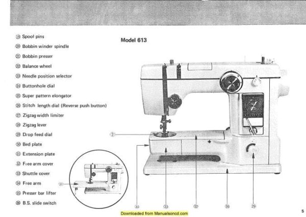 New Home Janome 613 804 Sewing Machine Instruction Manual