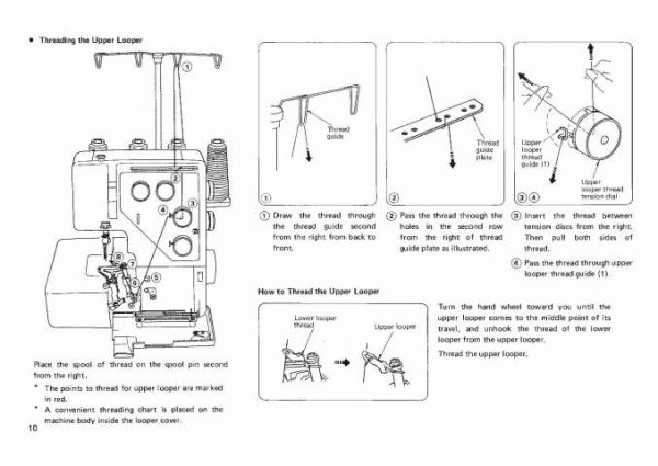 Janome Mylock 534-534D Serger Sewing Machine Instruction Manual