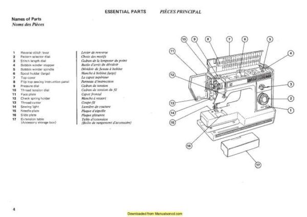 New Home S-2015 Sewing Machine Instruction Manual
