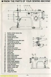 Brother 651 Charger Sewing Machine Instruction Manual