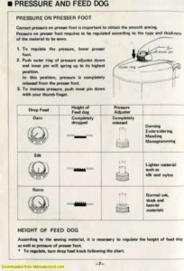 Brother 651 Charger Sewing Machine Instruction Manual