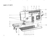 New Home 615 Sewing Machine Instruction Manual