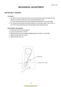 Janome 3128 Sewing Machine Service-Parts Manual