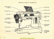 Singer 421 Slant-O-Matic Sewing Machine Instruction Manual