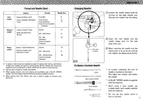Janome 5001 Memory 7 Sewing Machine Instruction Manual