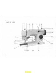 Riccar 601 Sewing Machine Instruction Manual