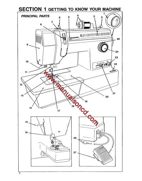 Singer 9134 Sewing Machine Instruction Manual