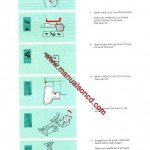 Elna 744 Sewing Machine Manual OverLock Instructions