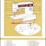 Kenmore Model 158.1212 - 1341 Series Sewing Instruction Manual
