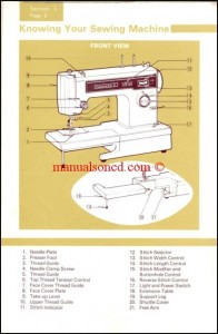 Kenmore 158.1212-1341 Sewing Machine Instruction Manual