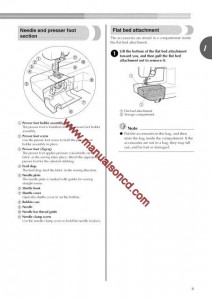 Brother LX3125 Sewing Machine Instruction Manual