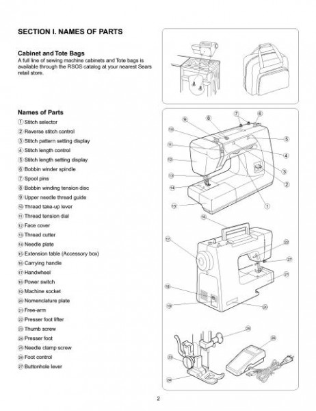 how to thread a sears kenmore sewing machine model 385