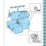 Brother 1034D Sewing Machine Instruction Manual Overlock Machine