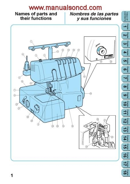 Brother Lock 640D Instruction Manual