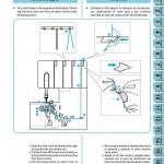 Brother 1034D Sewing Machine Instruction Manual Overlock Machine