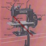 Singer Model 20 Sewhandy Sewing Machine Instruction Manual