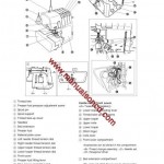 Brother 4234DT Sewing Machine Instruction Manual Overlock Machine