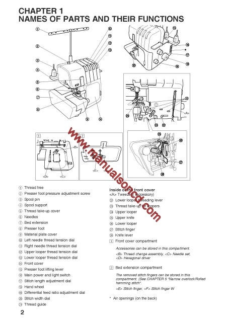 Brother 4234DT Sewing Machine Instruction Manual Overlock Machine