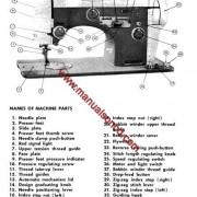 Necchi Supernova Ultra + Ultra Mark 2 Sewing Machine Manual