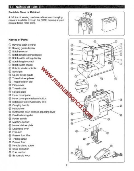 Kenmore Model 17628 Sewing Machine Instruction Manual 385.17628