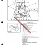 Husqvarna Viking 936 HuskyLock Sewing Machine Instruction Manual
