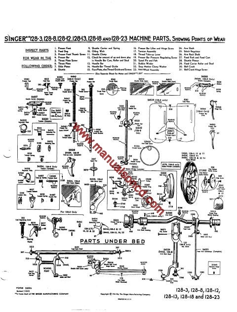 Adjusting Timing 128 Sewing Machines Service Manual for Singer 127 Adjusters