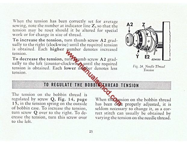 Digital Instructions Manual for Singer 15 91 Sewing Machine (Download Now)  