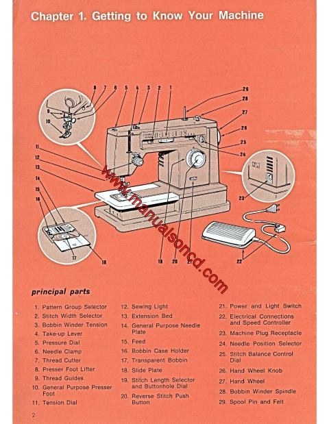 Singer 6136 Sewing Machine Instruction - Owners Manual