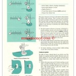Singer 646 Deluxe Zigzag Sewing Machine Instruction Manual