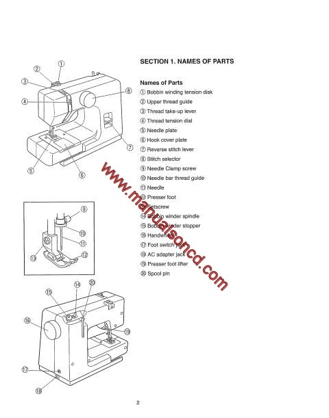 Kenmore 385.11703700 Sewing Machine Instruction Manual