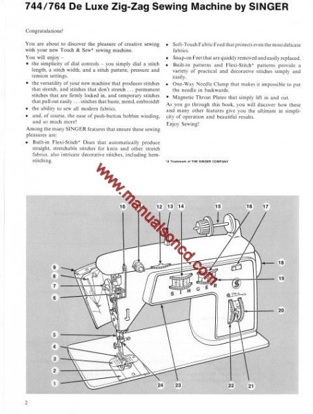 mamp pro 4 basic instructions