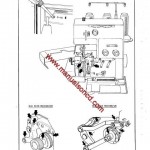 Elna Lock Serger Service Manual L1, L2, L4, L5, L4D, L5D