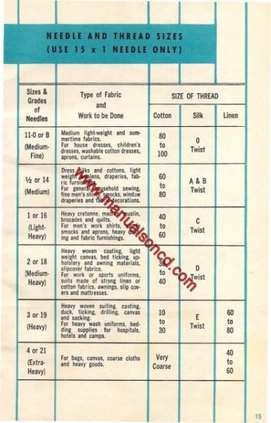 morse-200-sewing-machine-instruction-manual